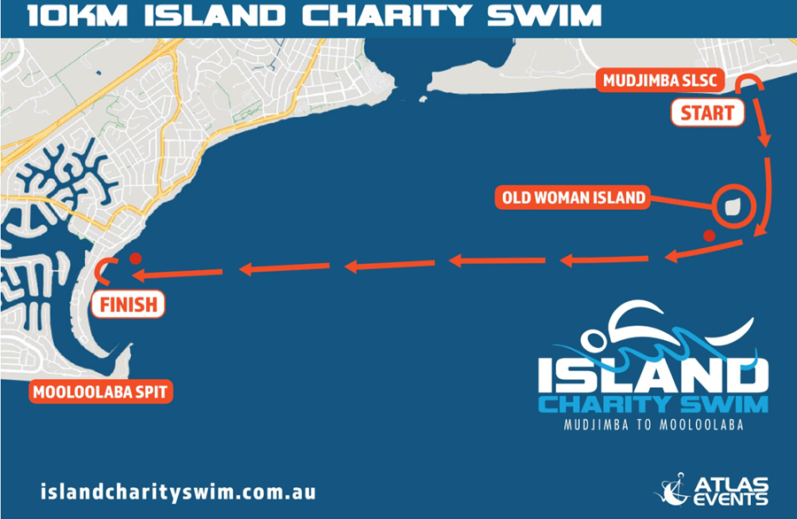 The image features a map for a charity swim event. At the top right, "MUDJIMBA SLSC" marks the starting point, while the bottom left indicates "FINISH" at the shore, adjacent to "MOLOOLABA SPIT." A clear pathway guides swimmers from Mudjimba to Mooloolaba, passing by "OLD WOMAN ISLAND." The route is highlighted with arrows, outlining the swim's course. The background includes various land features, such as residential areas and waterways. The image features a map for a charity swim event. At the top right, "MUDJIMBA SLSC" marks the starting point, while the bottom left indicates "FINISH" at the shore, adjacent to "MOLOOLABA SPIT." A clear pathway guides swimmers from Mudjimba to Mooloolaba, passing by "OLD WOMAN ISLAND." The route is highlighted with arrows, outlining the swim's course. The background includes various land features, such as residential areas and waterways.