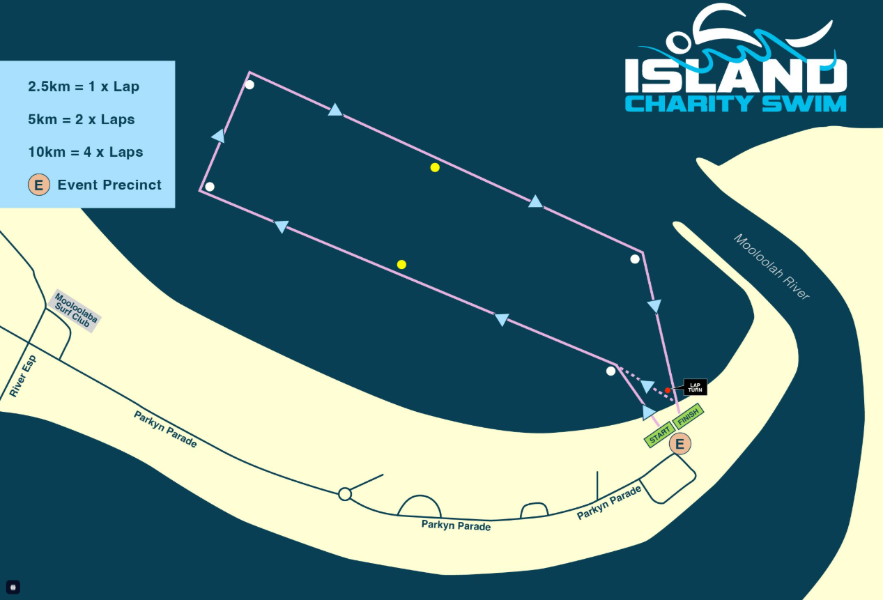 The map outlines a swimming course for an event called "Island Charity Swim." In the foreground, routes for different distances are marked, with a pink line indicating the path for 2.5 km, 5 km, and 10 km laps, corresponding to 1, 2, and 4 laps respectively. The starting point is indicated at one end, labelled with an "E" for Event Precinct. The path curves around a waterway, with "Mooloolaba River" marked nearby. The map outlines a swimming course for an event called "Island Charity Swim." In the foreground, routes for different distances are marked, with a pink line indicating the path for 2.5 km, 5 km, and 10 km laps, corresponding to 1, 2, and 4 laps respectively. The starting point is indicated at one end, labelled with an "E" for Event Precinct. The path curves around a waterway, with "Mooloolaba River" marked nearby.
